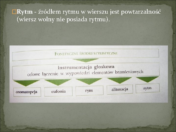 �Rytm - źródłem rytmu w wierszu jest powtarzalność (wiersz wolny nie posiada rytmu). 