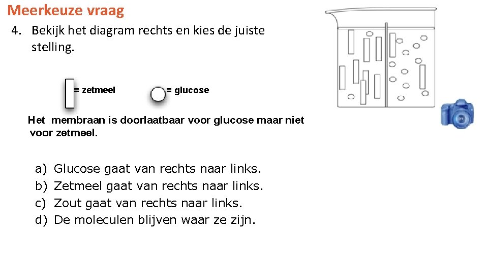 Meerkeuze vraag 4. Bekijk het diagram rechts en kies de juiste stelling. = zetmeel