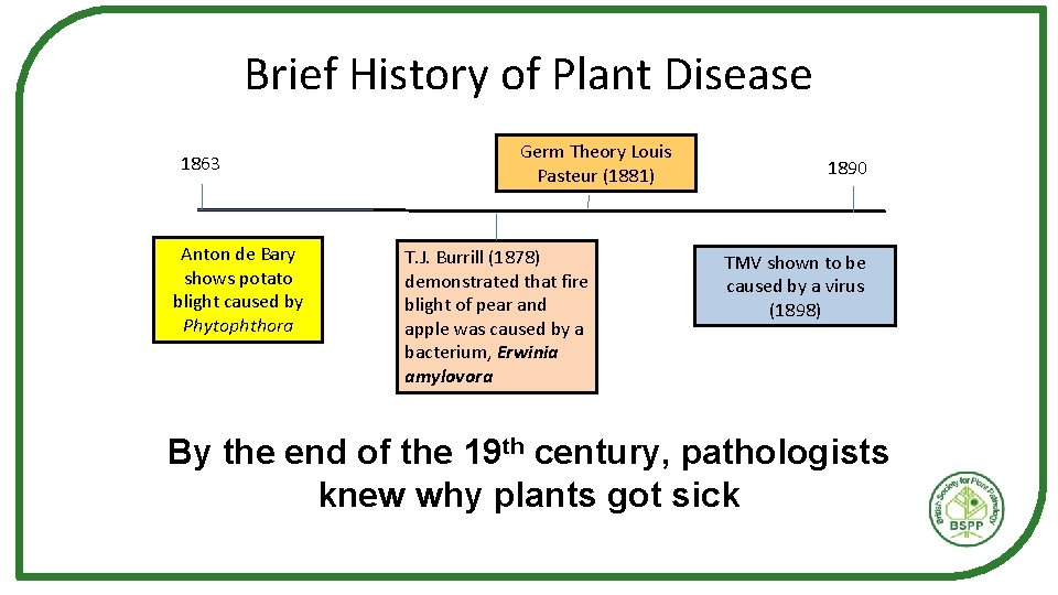 Brief History of Plant Disease 1863 Anton de Bary shows potato blight caused by