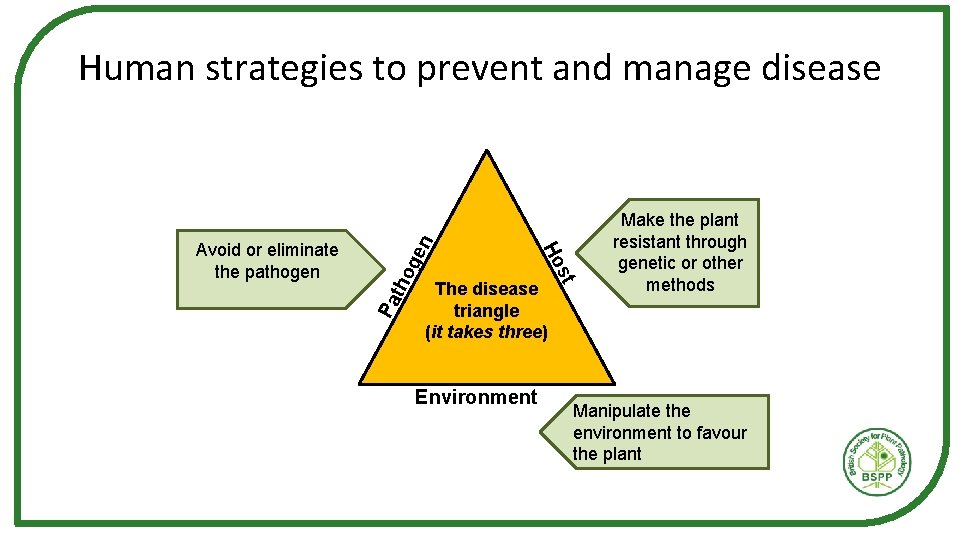 ge Pa tho The disease triangle (it takes three) Environment st Ho Avoid or