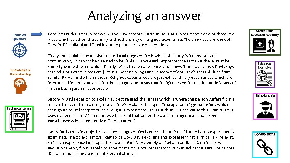 Analyzing an answer Caroline Franks-Davis in her work ‘The Fundamental Force of Religious Experience’ Analyzing an answer Caroline Franks-Davis in her work ‘The Fundamental Force of Religious Experience’