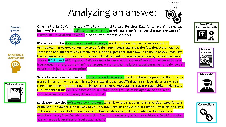 Analyzing an answer Caroline Franks-Davis in her work ‘The Fundamental Force of Religious Experience’ Analyzing an answer Caroline Franks-Davis in her work ‘The Fundamental Force of Religious Experience’