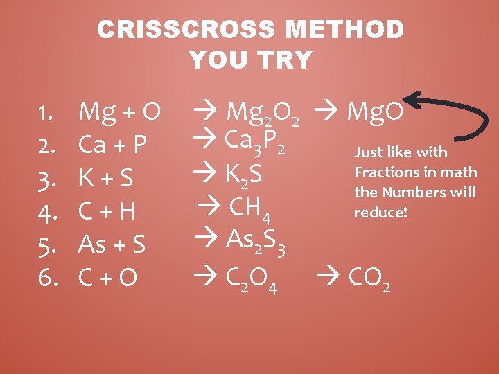 CRISSCROSS METHOD YOU TRY 1. 2. 3. 4. 5. 6. Mg + O Ca CRISSCROSS METHOD YOU TRY 1. 2. 3. 4. 5. 6. Mg + O Ca