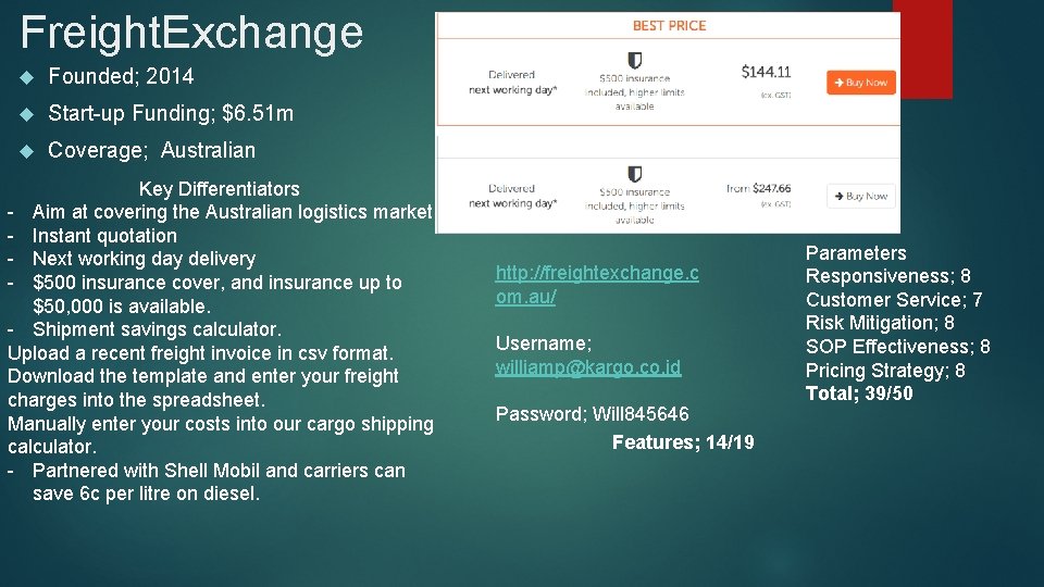 Freight. Exchange Founded; 2014 Start-up Funding; $6. 51 m Coverage; Australian Key Differentiators -