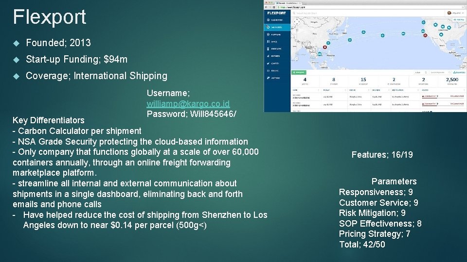 Flexport Founded; 2013 Start-up Funding; $94 m Coverage; International Shipping Username; williamp@kargo. co. id