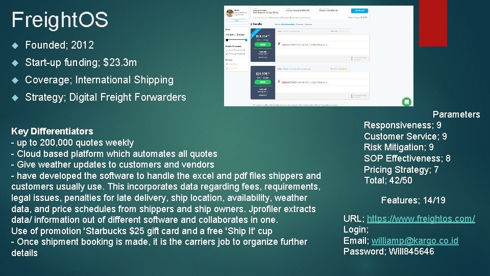 Freight. OS Founded; 2012 Start-up funding; $23. 3 m Coverage; International Shipping Strategy; Digital