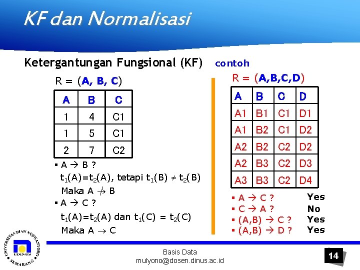 KF dan Normalisasi Ketergantungan Fungsional (KF) contoh R = (A, B, C, D) R