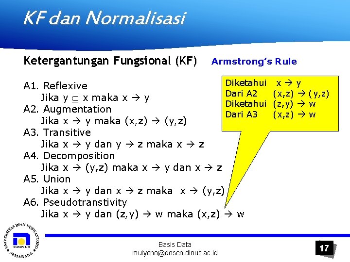 KF dan Normalisasi Ketergantungan Fungsional (KF) Armstrong’s Rule Diketahui A 1. Reflexive Dari A