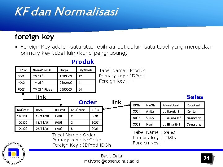 KF dan Normalisasi foreign key § Foreign Key adalah satu atau lebih atribut dalam