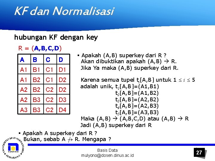 KF dan Normalisasi hubungan KF dengan key R = (A, B, C, D) A