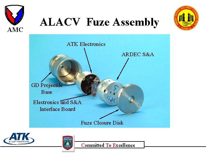 AMC ALACV Fuze Assembly ATK Electronics ARDEC S&A GD Projectile Base Electronics and S&A