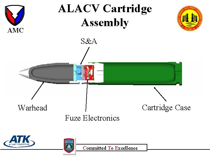 AMC ALACV Cartridge Assembly S&A Cartridge Case Warhead Fuze Electronics Committed To Excellence 