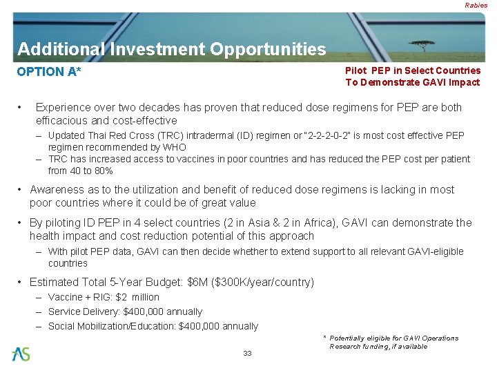 Rabies Additional Investment Opportunities OPTION A* • Pilot PEP in Select Countries To Demonstrate