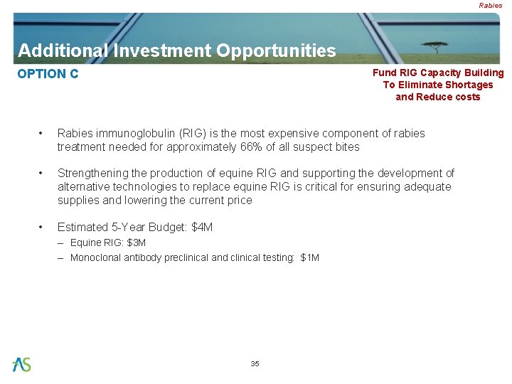 Rabies Additional Investment Opportunities OPTION C Fund RIG Capacity Building To Eliminate Shortages and