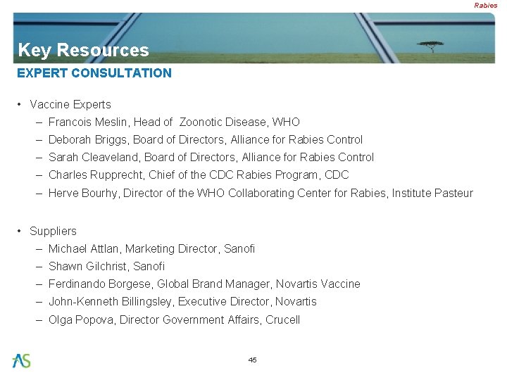 Rabies Key Resources EXPERT CONSULTATION • Vaccine Experts – Francois Meslin, Head of Zoonotic