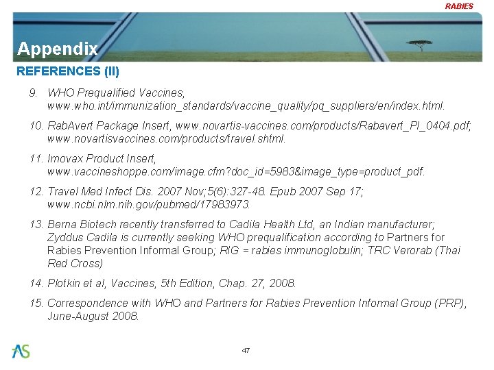 RABIES Appendix REFERENCES (II) 9. WHO Prequalified Vaccines, www. who. int/immunization_standards/vaccine_quality/pq_suppliers/en/index. html. 10. Rab.