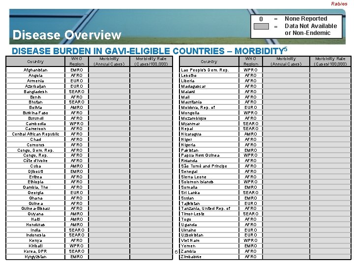 Rabies 0 Disease Overview = = None Reported Data Not Available or Non-Endemic DISEASE