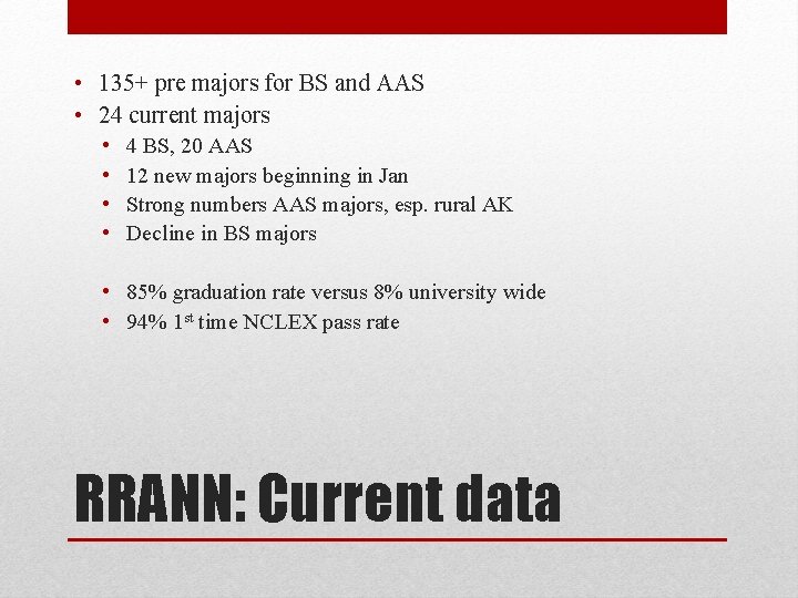  • 135+ pre majors for BS and AAS • 24 current majors •