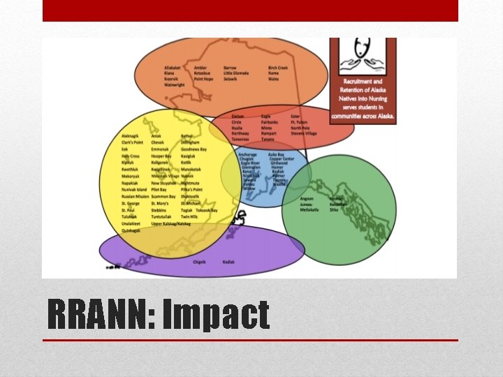 RRANN: Impact 