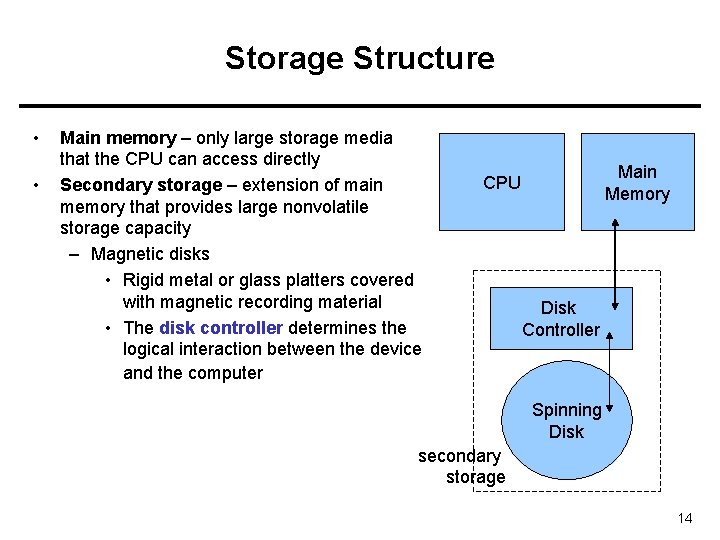 Storage Structure • • Main memory – only large storage media that the CPU