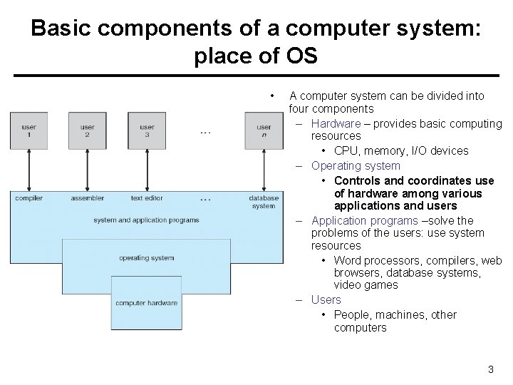 Basic components of a computer system: place of OS • A computer system can