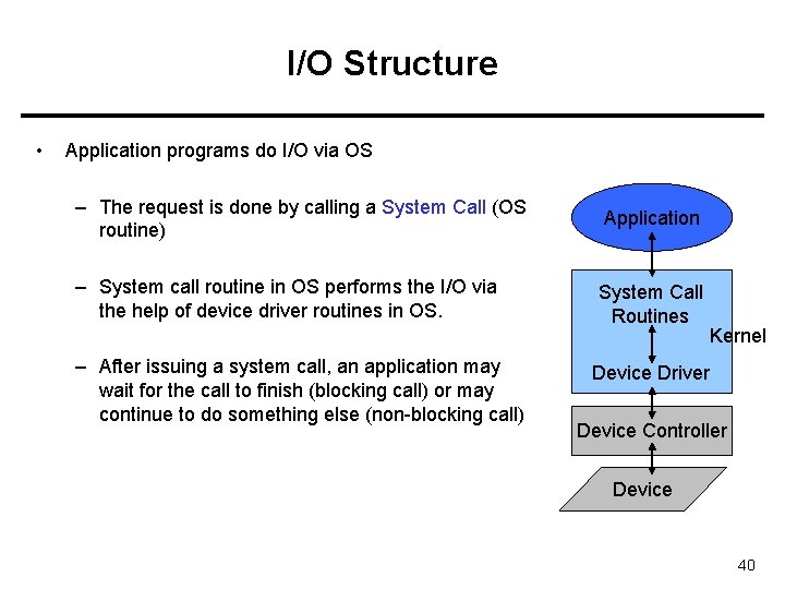 I/O Structure • Application programs do I/O via OS – The request is done