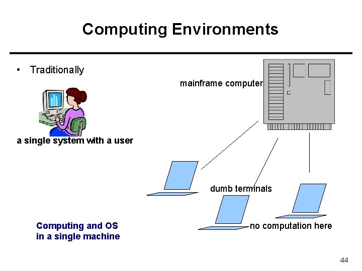 Computing Environments • Traditionally mainframe computer a single system with a user dumb terminals