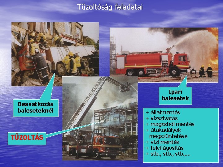 Tűzoltóság feladatai Beavatkozás baleseteknél TŰZOLTÁS Ipari balesetek + állatmentés + vízszivatás + magasból mentés Tűzoltóság feladatai Beavatkozás baleseteknél TŰZOLTÁS Ipari balesetek + állatmentés + vízszivatás + magasból mentés
