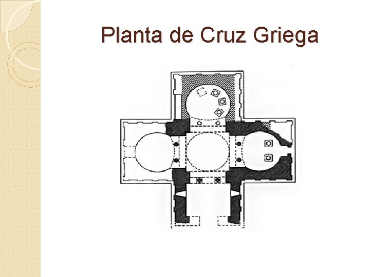 Planta de Cruz Griega Planta de Cruz Griega