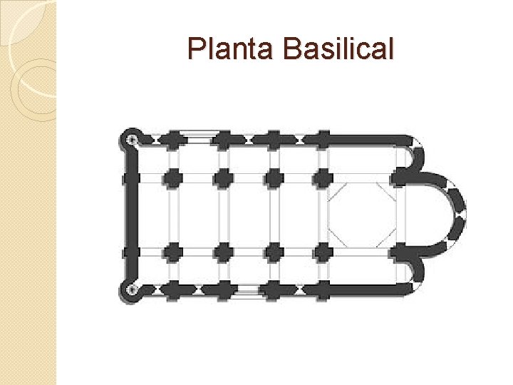 Planta Basilical Planta Basilical