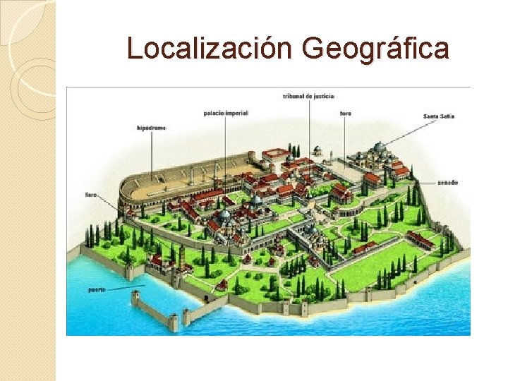 Localización Geográfica Localización Geográfica
