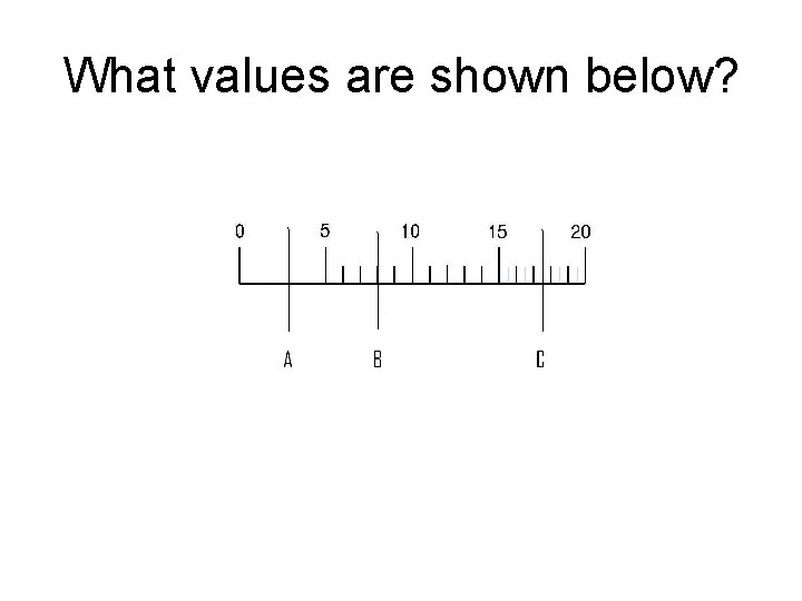 What values are shown below? 