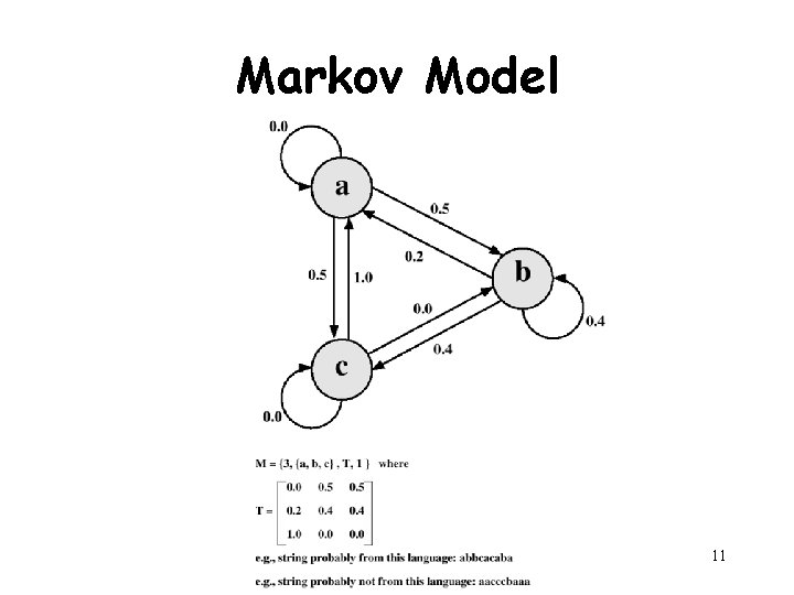 Markov Model Henric Johnson 11 
