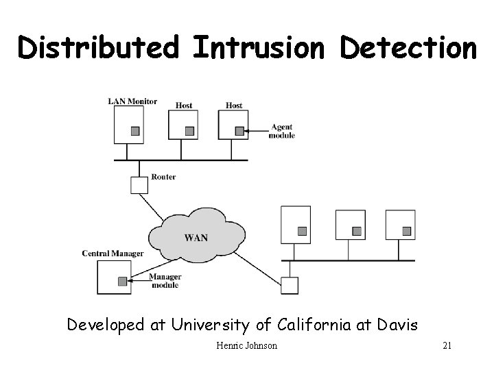 Distributed Intrusion Detection Developed at University of California at Davis Henric Johnson 21 