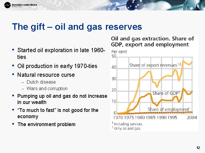 The gift – oil and gas reserves • Started oil exploration in late 1960