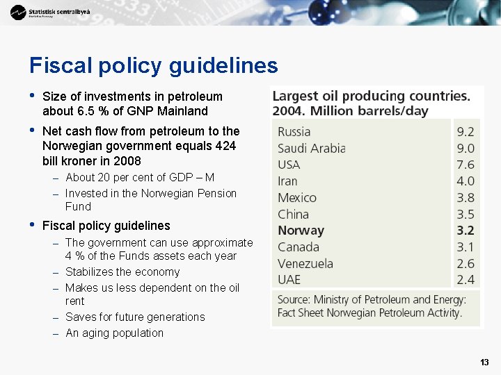 Fiscal policy guidelines • Size of investments in petroleum about 6. 5 % of