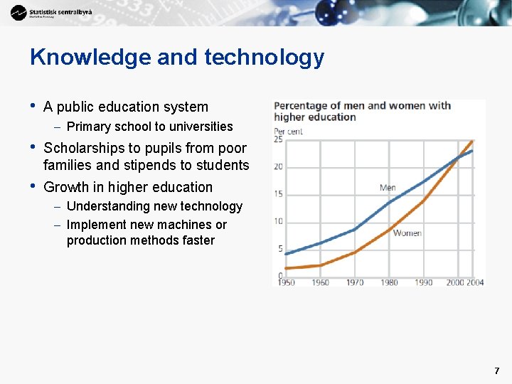 Knowledge and technology • A public education system – Primary school to universities •