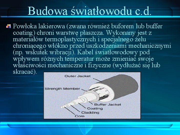 Budowa światłowodu c. d. Powłoka lakierowa (zwana również buforem lub buffer coating) chroni warstwę