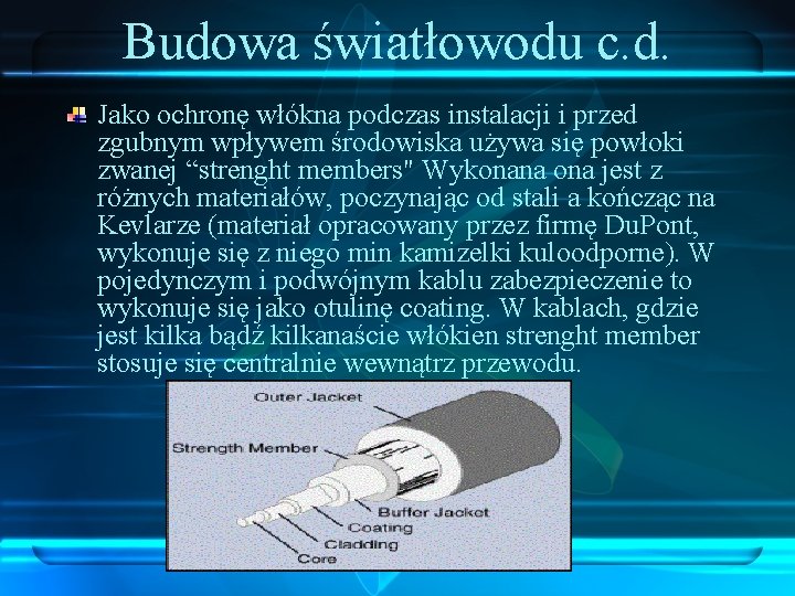 Budowa światłowodu c. d. Jako ochronę włókna podczas instalacji i przed zgubnym wpływem środowiska