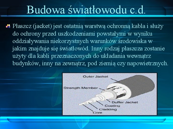 Budowa światłowodu c. d. Płaszcz (jacket) jest ostatnią warstwą ochronną kabla i służy do