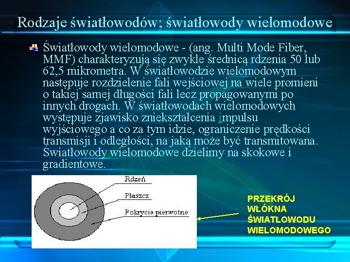 Rodzaje światłowodów; światłowody wielomodowe Światłowody wielomodowe - (ang. Multi Mode Fiber, MMF) charakteryzują się