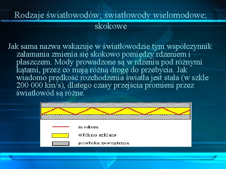 Rodzaje światłowodów; światłowody wielomodowe; skokowe Jak sama nazwa wskazuje w światłowodzie tym współczynnik załamania