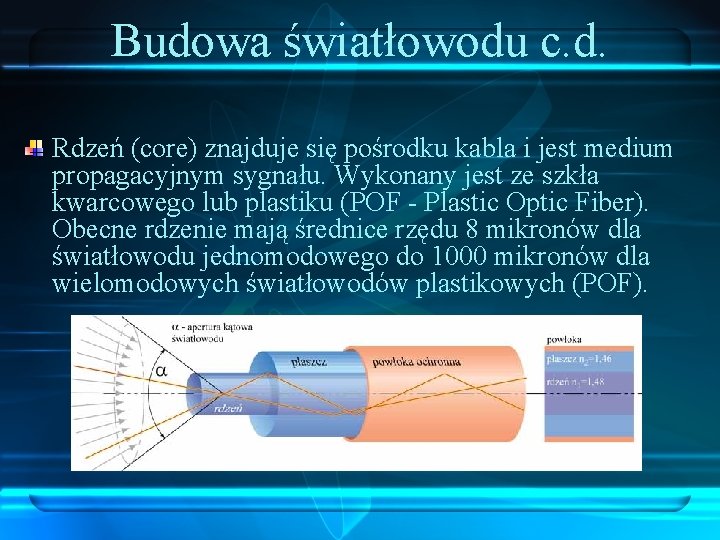 Budowa światłowodu c. d. Rdzeń (core) znajduje się pośrodku kabla i jest medium propagacyjnym