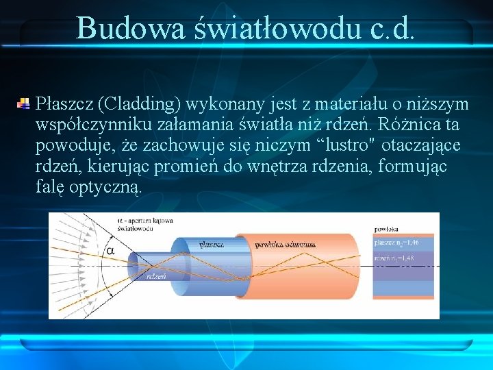 Budowa światłowodu c. d. Płaszcz (Cladding) wykonany jest z materiału o niższym współczynniku załamania