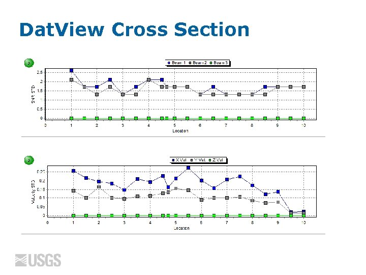 Dat. View Cross Section 