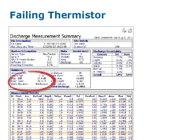 Failing Thermistor 