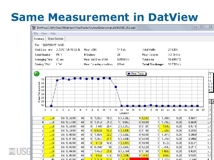 Same Measurement in Dat. View 