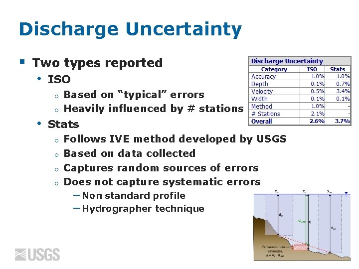 Discharge Uncertainty § Two types reported • ISO Based on “typical” errors o Heavily