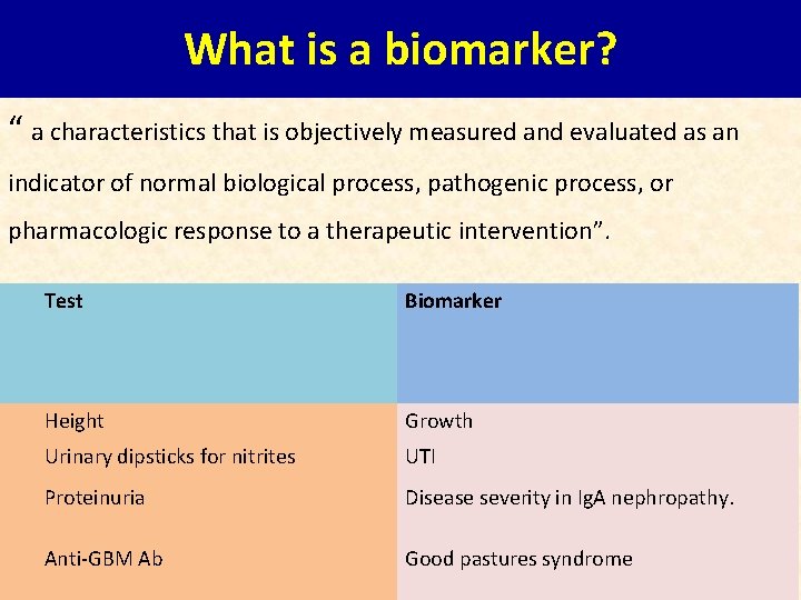 What is a biomarker? “ a characteristics that is objectively measured and evaluated as