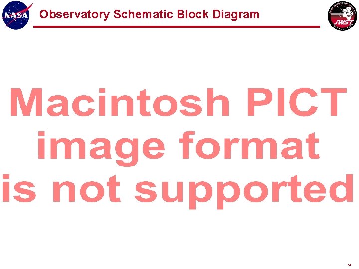 Observatory Schematic Block Diagram 8 Observatory Schematic Block Diagram 8